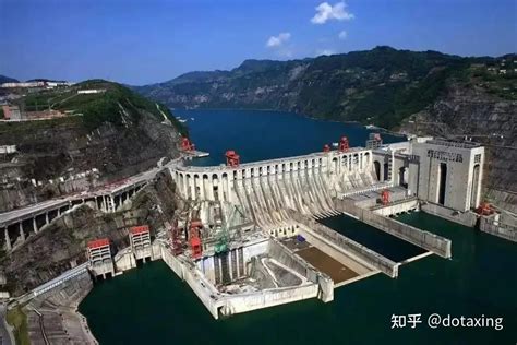 中国水电站列表