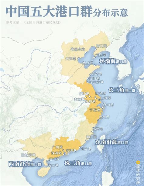 中国沿海重要港口地图