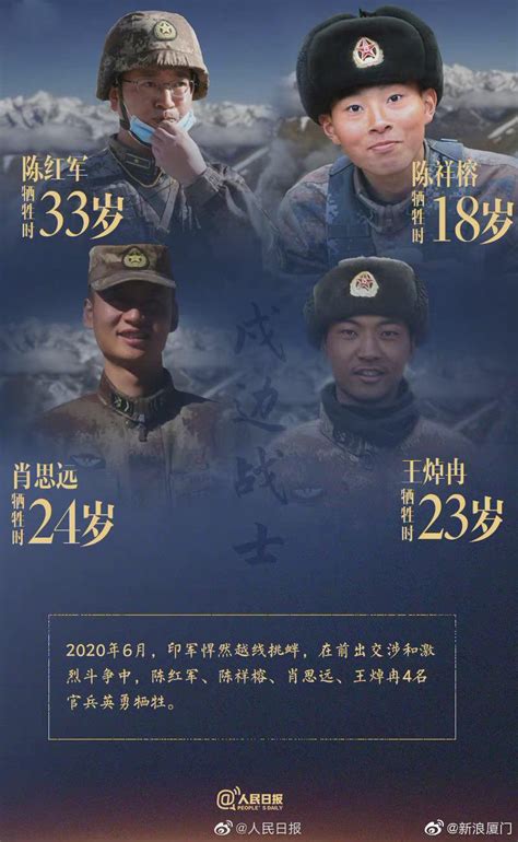 中国牺牲的战士的名字