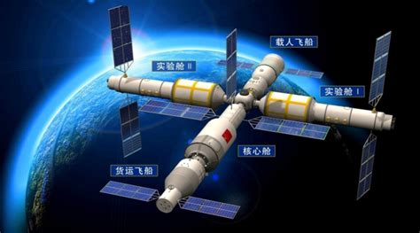 中国空间站如何反制星链