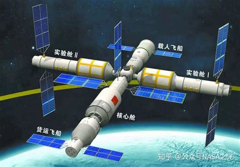 中国空间站建在什么地方