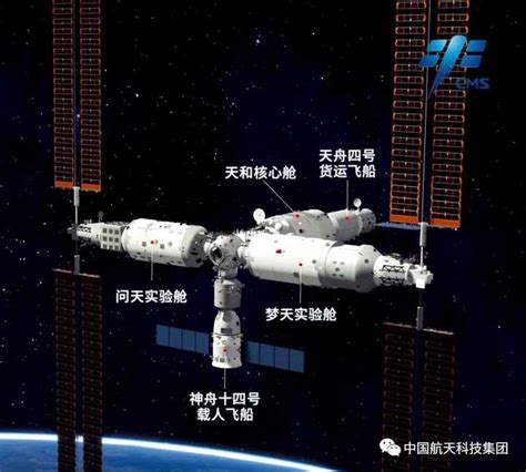 中国空间站组装怎么样了