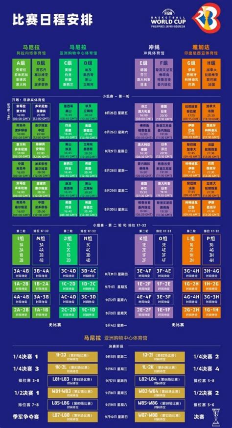 中国篮球比赛赛程表