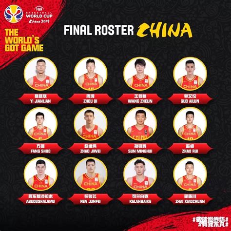 中国篮球队员个人名单