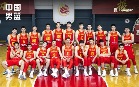 中国篮球队现役成员