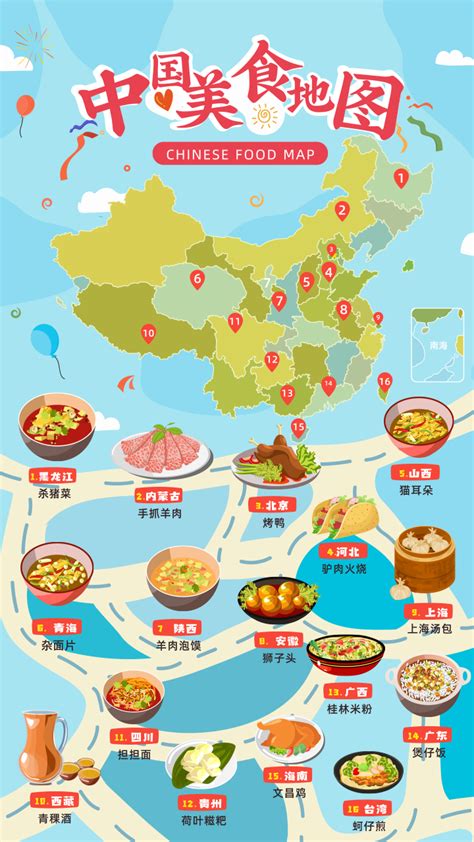 中国美食地图简单又漂亮