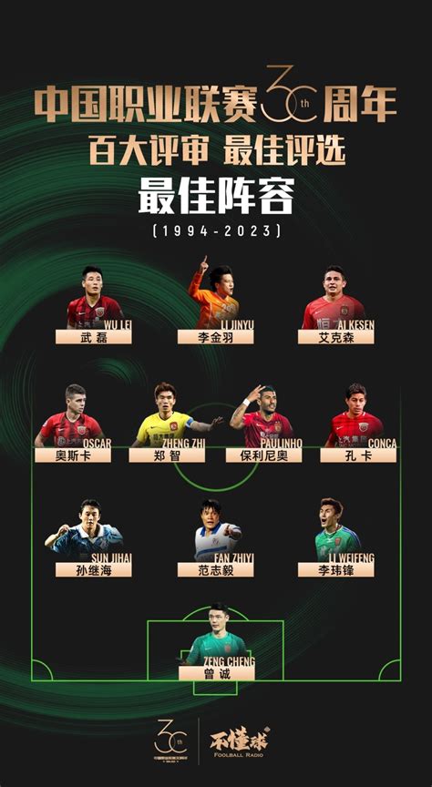 中国联赛30周年