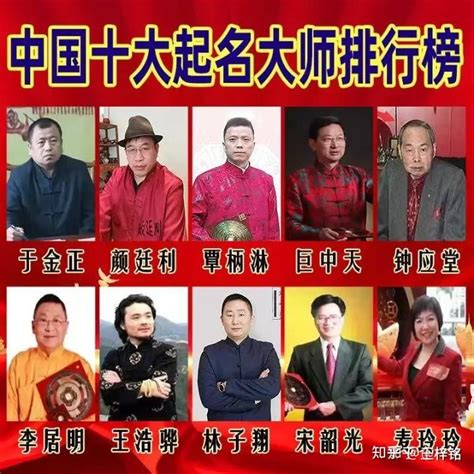 中国起名大师排名前十位