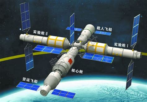 中国造千米级空间站