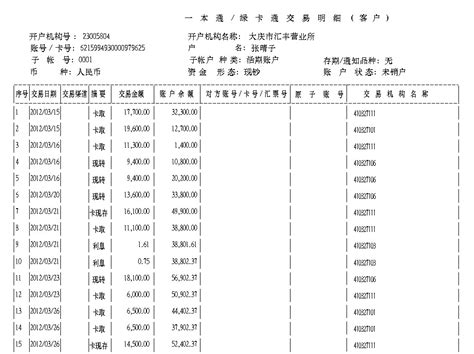 中国邮政储蓄银行流水账单明细
