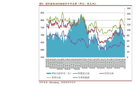 中国银行实时汇率走势