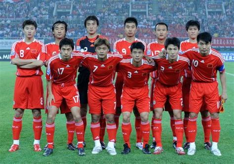 中国队2002名单
