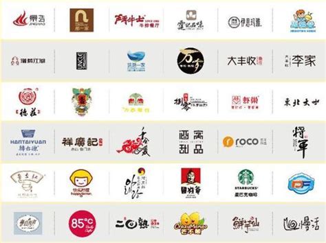 中国餐饮品牌排行50强