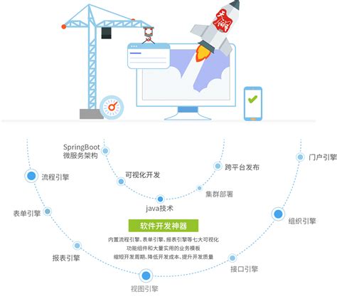 中国香港bpm低代码开发平台市场价