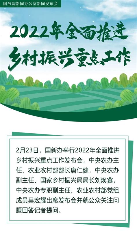 中央农业农村工作会议2022
