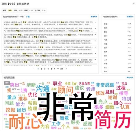 中文全网词频统计