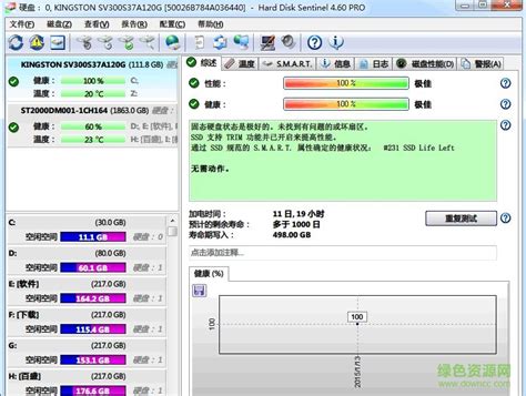 中文版硬盘检测工具