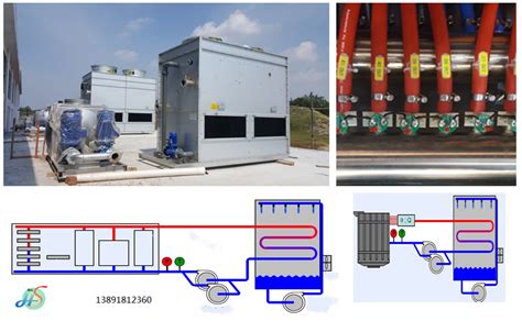 中频电炉冷却水管路安装图