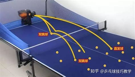 乒乓球发球直接弹回规则