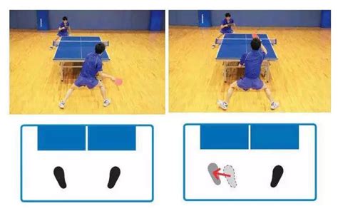 乒乓球步法前后移动训练方法