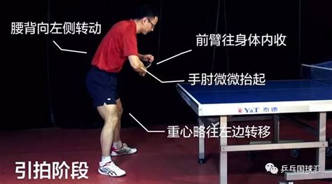 乒乓球步法练习横板反手基本功