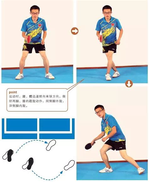 乒乓球的步法训练视频教程