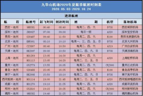 九华山机场最新航班表