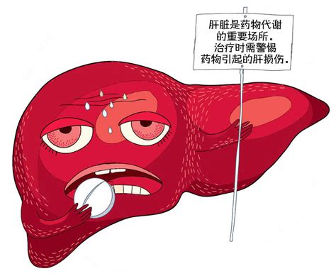 乱吃药导致肝脏损伤案例