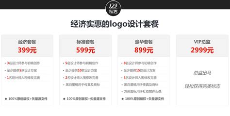 云南企业网站设计价格报价