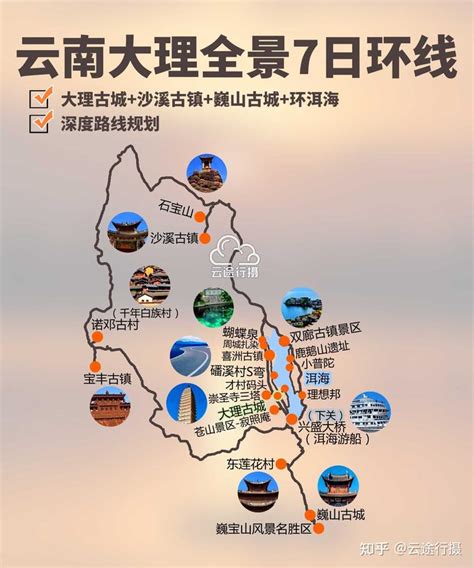 云南大理旅游攻略最佳路线图