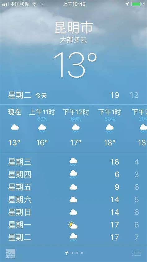 云南昆明天气预报一周天气