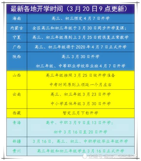 云南省高中开学时间预测