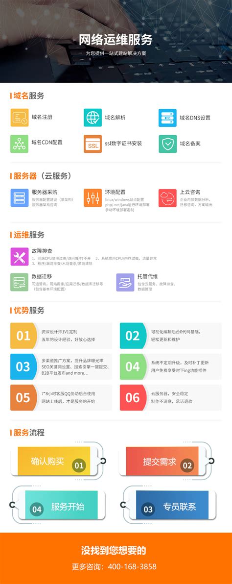 云南网站域名注册公司