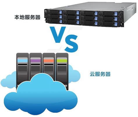 云服务器和本地服务器优缺点对比