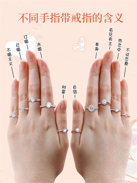 五个手指戴戒指代表什么