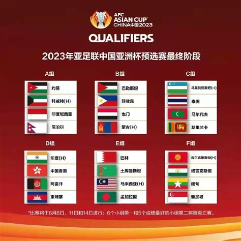 亚洲杯中国队比赛时间