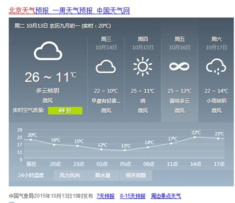 京山实时天气预报24小时