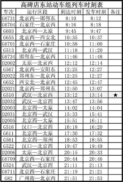 京广列车时刻表
