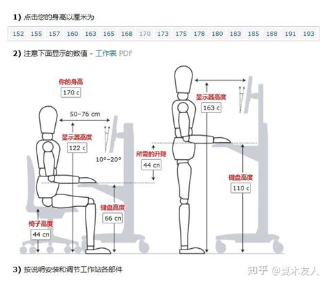 人体工程学椅子设计尺寸图