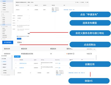 人工seo技术服务平台