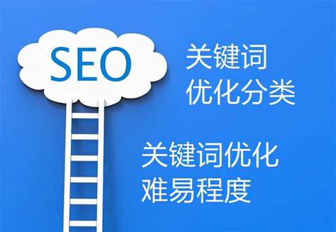 什么是seo关键词优化服务平台