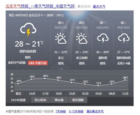 今年暴雨预警北京天气预报