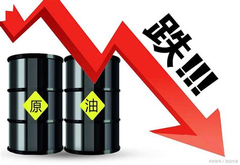 今日国际原油价格