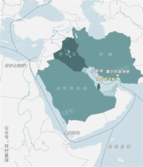 伊朗在中东的地位