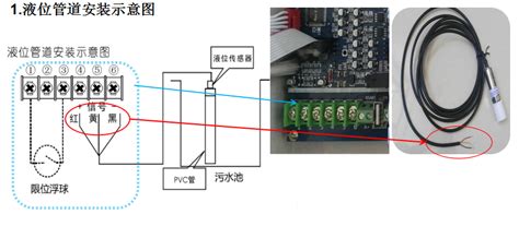 位移传感器控制器接线图