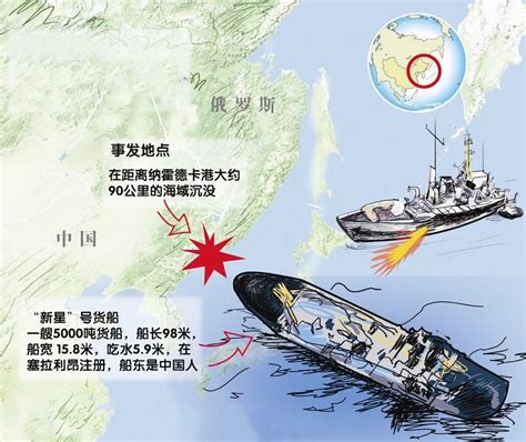 俄击沉中国货船事件发生在哪一年