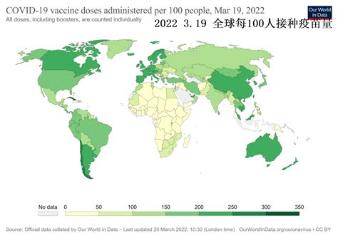 俄罗斯疫苗今日接种数量