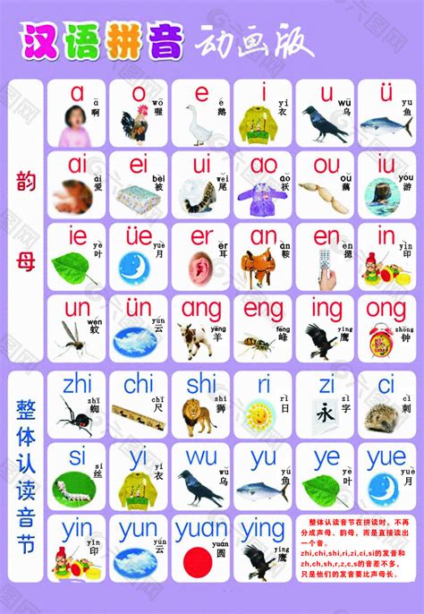 儿童拼音字母表