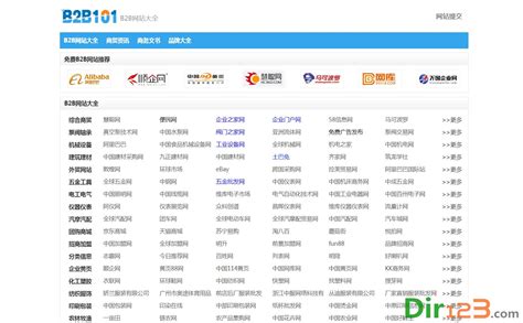 三明b2b平台推广网站图片