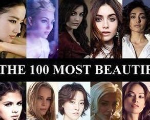 全球最美100张面孔榜单